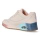 SKECHERS Sneakers mujer Uno-Cool Heels SKE 155181 ROSA